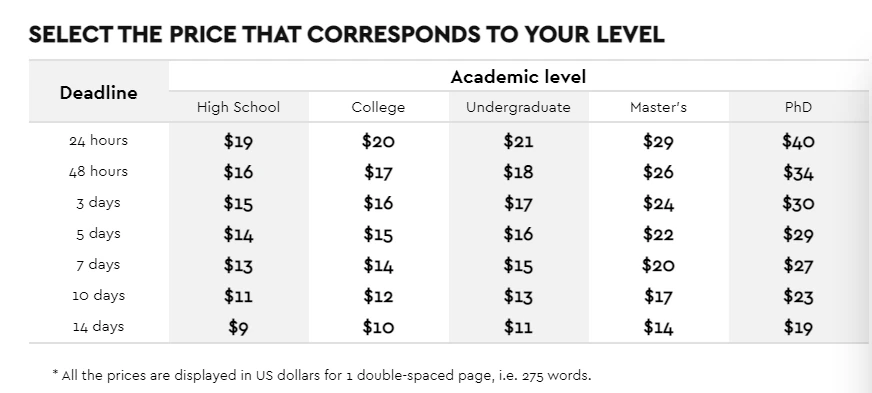 ExtraEssay pricing
